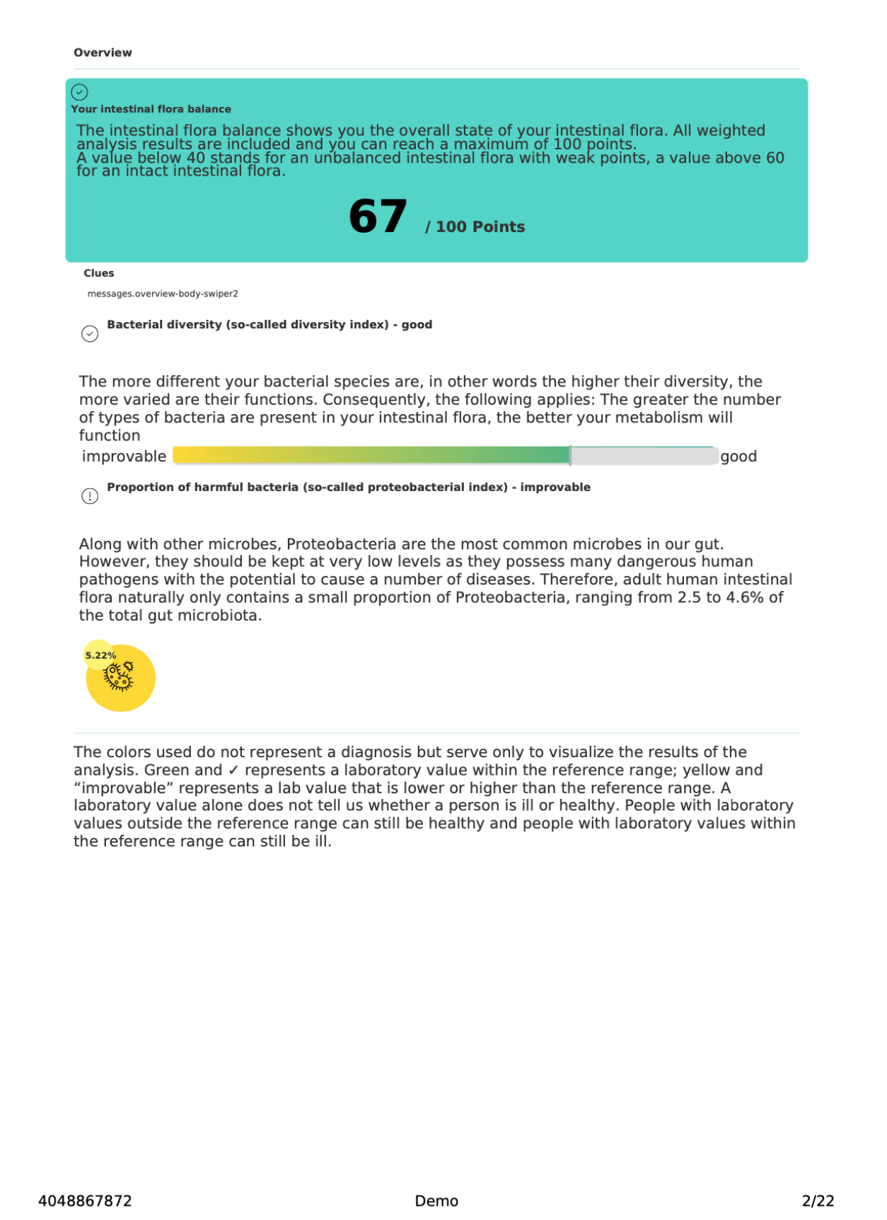 Neurospot Sample Report